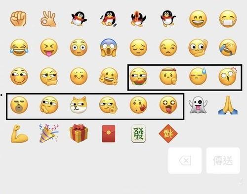 微信吃瓜表情含义